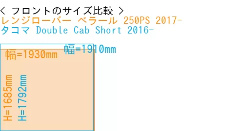 #レンジローバー べラール 250PS 2017- + タコマ Double Cab Short 2016-